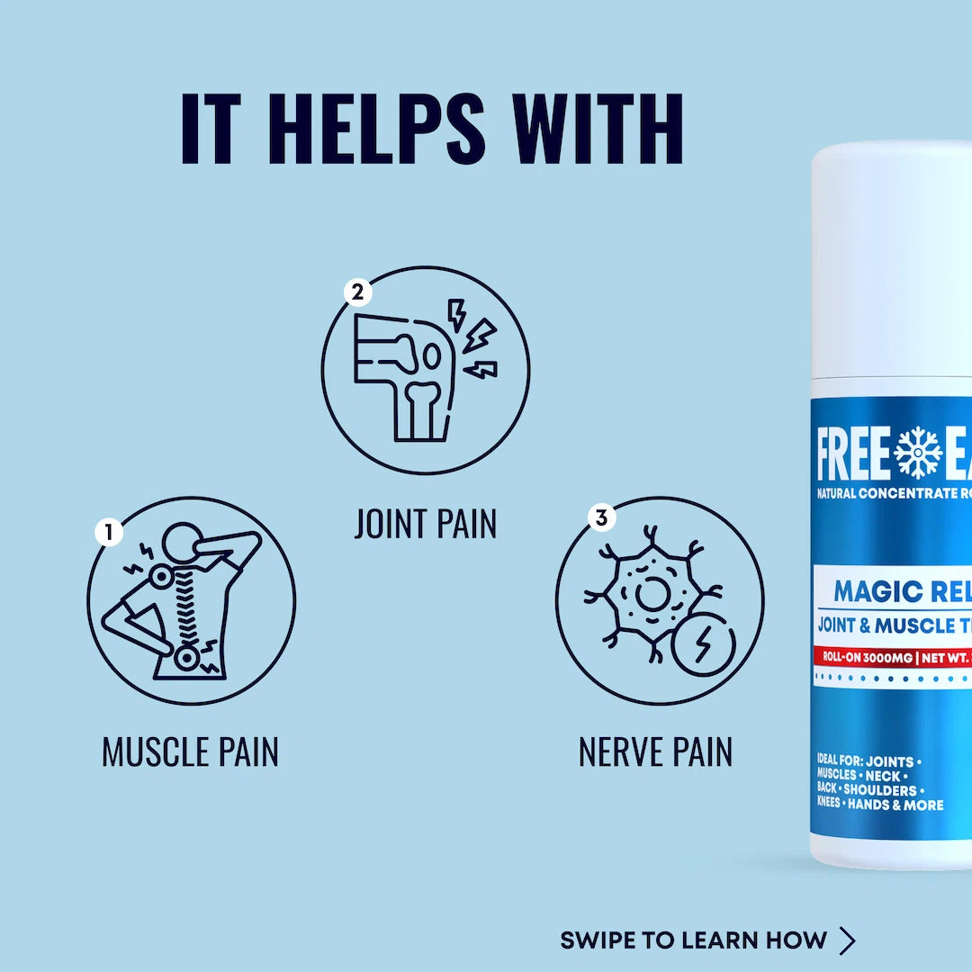 Day & Night Relief Bundle