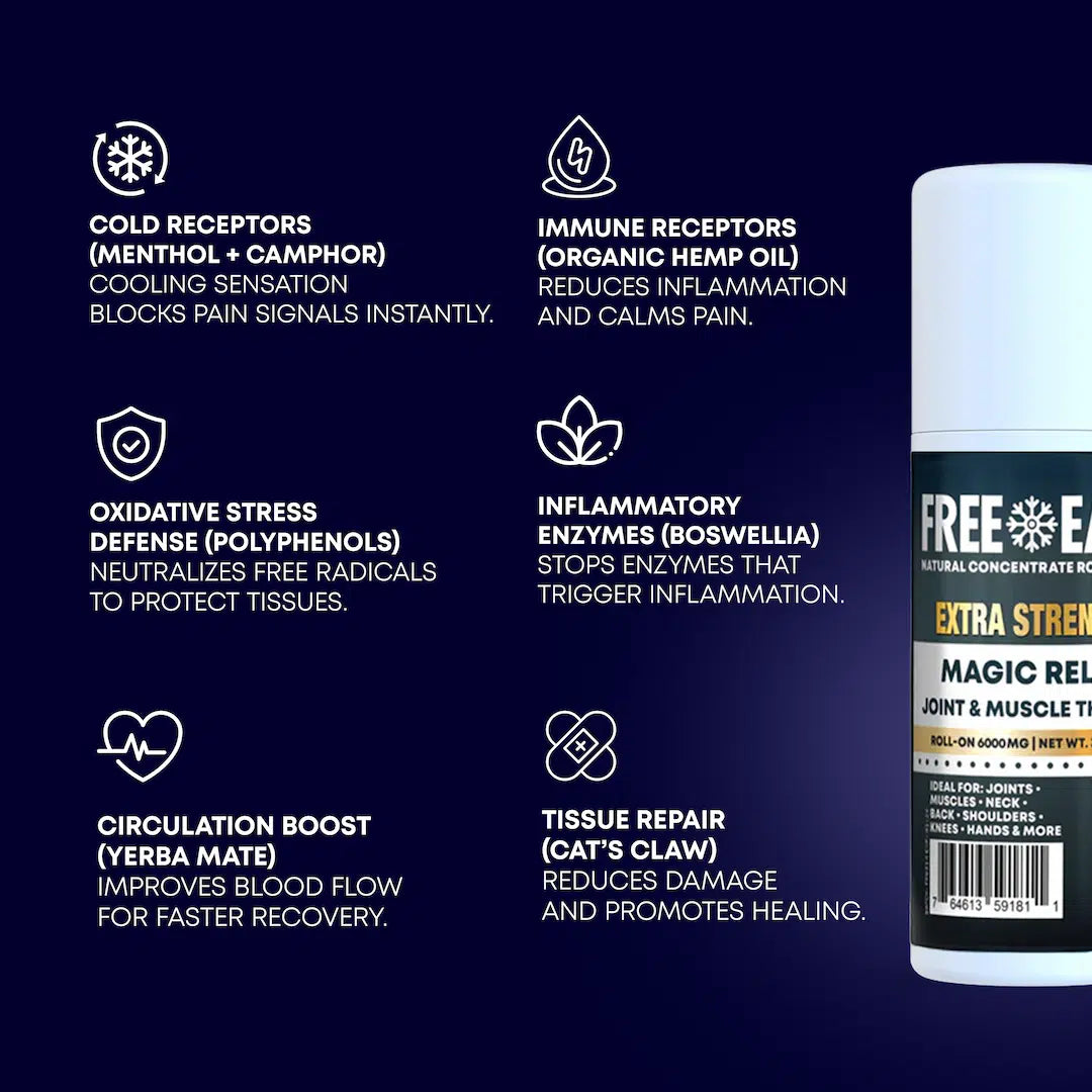 Day & Night Relief Bundle