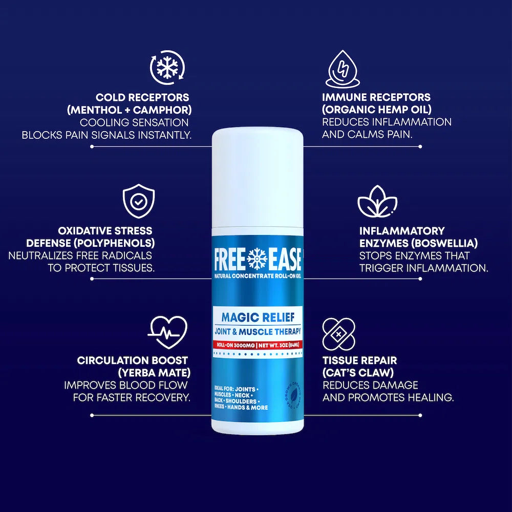 Magic Relief & Recovery Roller | 3000MG