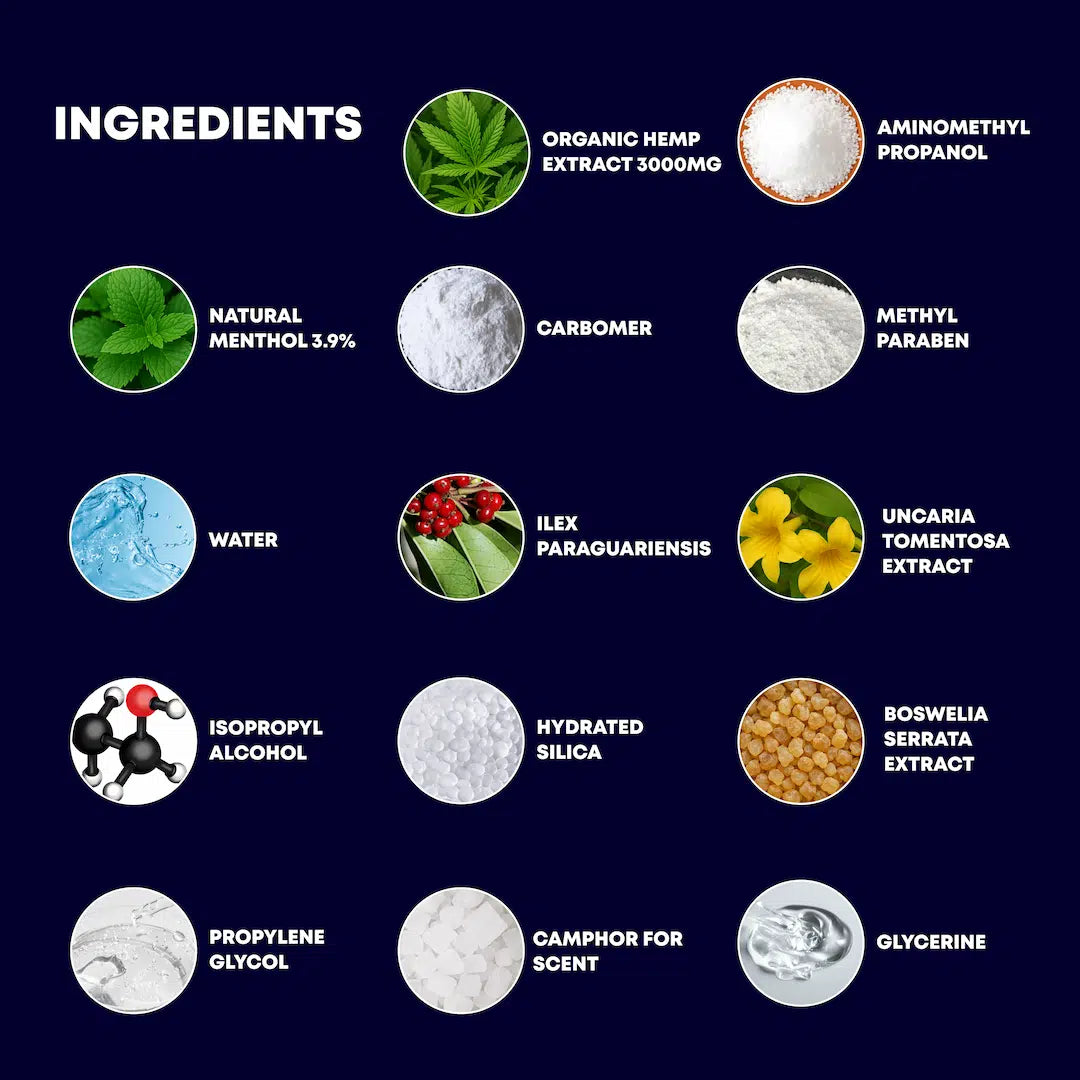 Extra Strong | Night Treatment