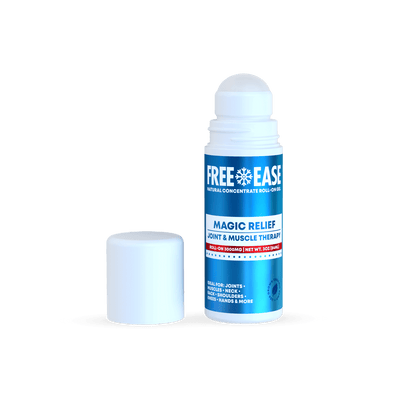 Magic Relief for Chronic Ache | 3000MG