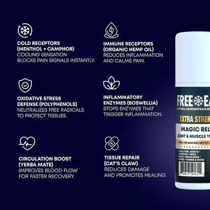 Day &amp; Night Relief Bundle