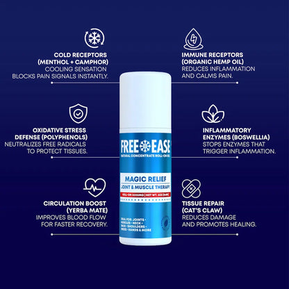 Magic Relief &amp; Recovery Roller | 3000MG